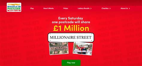 info@mail.postcodelottery.co.uk|Don’t Be Fooled By This Postcode Lottery Scam.
